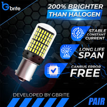 Load image into Gallery viewer, 2x 1156 P21W 144 SMD LED WHITE REVERSE BULBS CANBUS ERROR FREE