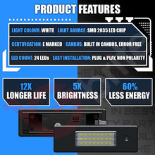 Load image into Gallery viewer, 2x 24 LED NUMBER PLATE LIGHT UNITS 5500K XENON WHITE ERROR FREE FOR BMW 1 SERIES