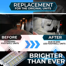 Load image into Gallery viewer, BMW 18 SMD LED FOOTWELL LIGHT UNITS 4 Pin UPGRADE FOR F20 F21 F22 F30 F31