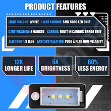 Load image into Gallery viewer, 2x 3 LED NUMBER PLATE LIGHT UNITS 5500K XENON WHITE ERROR FREE FOR AUDI A3 8P S3 RS3