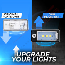Load image into Gallery viewer, 2x 3 LED NUMBER PLATE LIGHT UNITS 5500K XENON WHITE ERROR FREE FOR AUDI A3 8P S3 RS3
