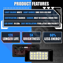 Load image into Gallery viewer, 2x 18 LED NUMBER PLATE LIGHT UNITS 5500K XENON WHITE ERROR FREE FOR AUDI A1 8XA A3 8V Saloon