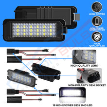 Load image into Gallery viewer, 2x 18 LED NUMBER PLATE LIGHT UNITS 5500K XENON WHITE ERROR FREE FOR VW Golf PASSAT POLO SEAT