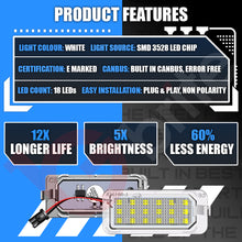 Load image into Gallery viewer, 2x 18 LED NUMBER PLATE LIGHT UNITS 5500K XENON WHITE ERROR FREE FOR FORD FIESTA TRANSIT CUSTOM