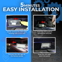 Load image into Gallery viewer, 2x 18 LED NUMBER PLATE LIGHT UNITS 5500K XENON WHITE ERROR FREE FOR FORD FIESTA TRANSIT CUSTOM