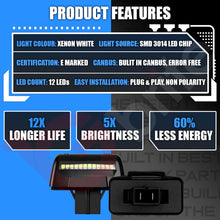 Load image into Gallery viewer, 2x 12 LED NUMBER PLATE LIGHT UNITS 5500K XENON WHITE ERROR FREE FOR FORD TRANSIT MK5 MK6 MK7