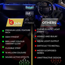Load image into Gallery viewer, 18 in 1 Full LED Symphony Dream Car Interior Ambient Lighting Wireless Kit