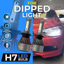 Load image into Gallery viewer, BMW F20 PACKAGE DIPPED BEAM SIDELIGHTS DAYTIME LIGHTS LED WHITE SUPER BRIGHT BULBS