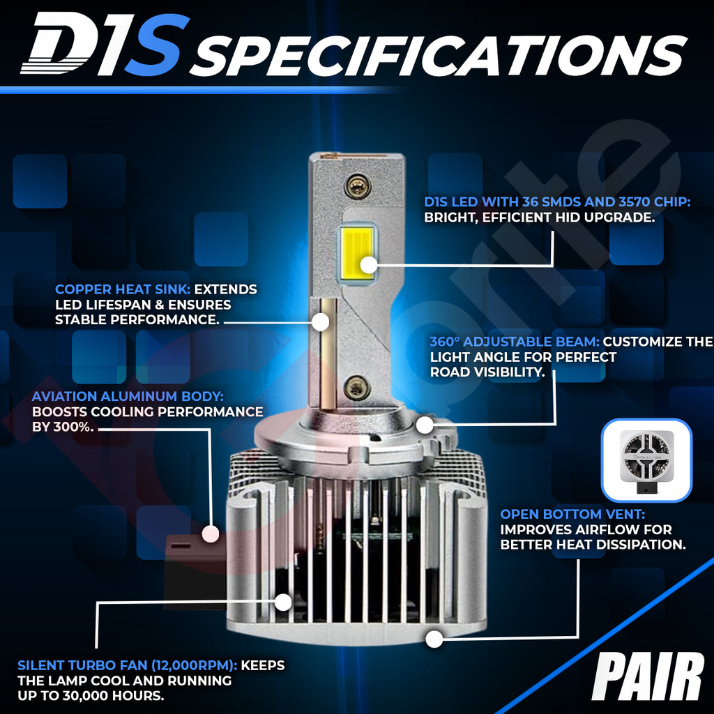 2X GBRITE D21 D1S LED BULBS UPGRADE KIT FOR XENON HID HEADLIGHT