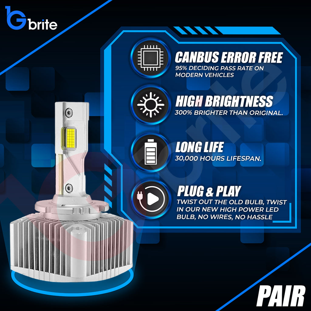 2X GBRITE D21 D1S LED BULBS UPGRADE KIT FOR XENON HID HEADLIGHT