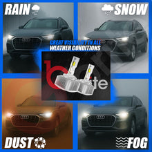 Load image into Gallery viewer, 2X GBRITE D21 D1S LED BULBS UPGRADE KIT FOR XENON HID HEADLIGHT