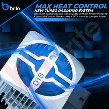Load image into Gallery viewer, 2X GBRITE D21 D1S LED BULBS UPGRADE KIT FOR XENON HID HEADLIGHT