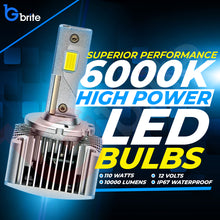 Load image into Gallery viewer, 2X GBRITE D21 D1S LED BULBS UPGRADE KIT FOR XENON HID HEADLIGHT