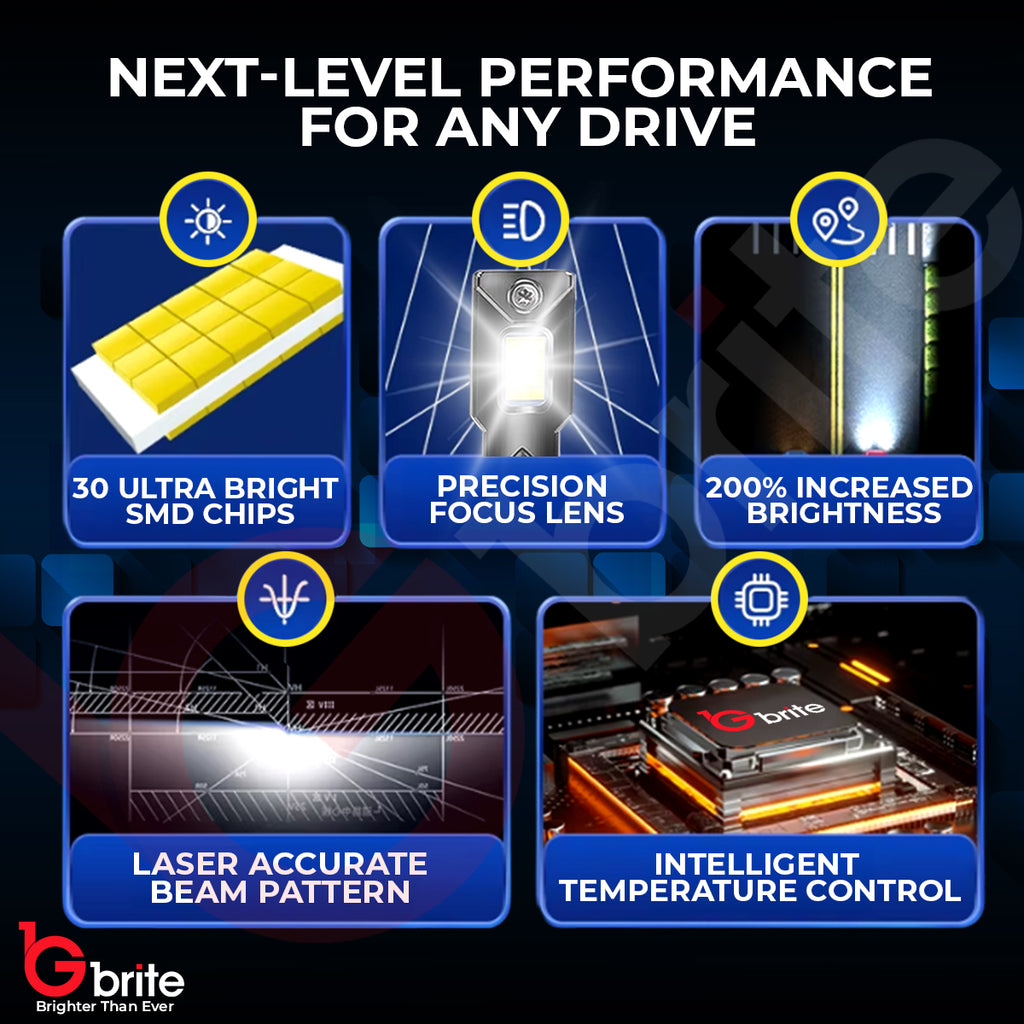 2X GBRITE M13X D1S LED BULBS UPGRADE KIT FOR XENON HID HEADLIGHT