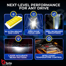 Load image into Gallery viewer, 2X GBRITE M13X D1S LED BULBS UPGRADE KIT FOR XENON HID HEADLIGHT