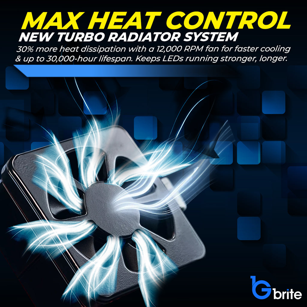 2X GBRITE M13X D1S LED BULBS UPGRADE KIT FOR XENON HID HEADLIGHT