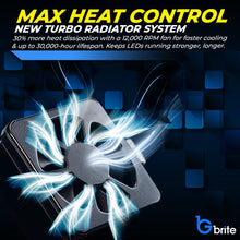 Load image into Gallery viewer, 2X GBRITE M13X D1S LED BULBS UPGRADE KIT FOR XENON HID HEADLIGHT