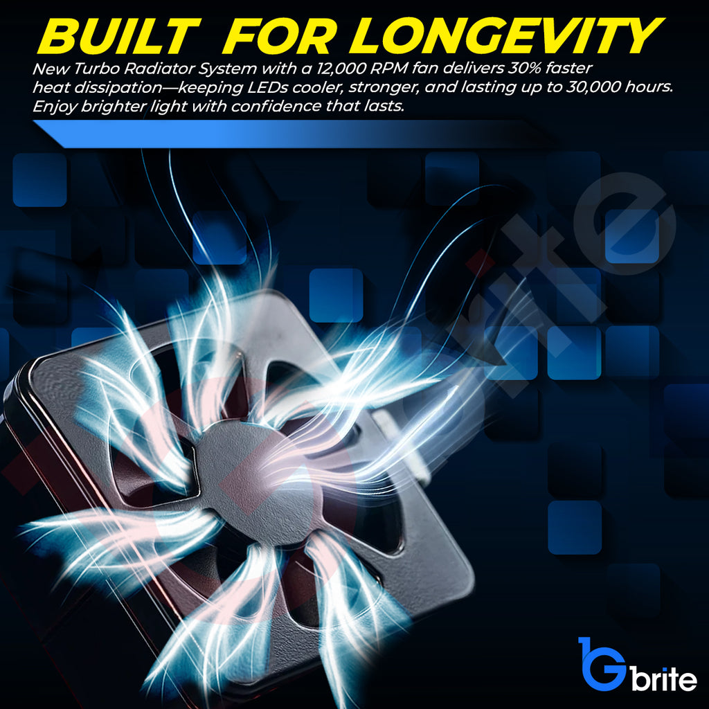 2X GBRITE M13X D3S LED BULBS UPGRADE KIT FOR XENON HID HEADLIGHT