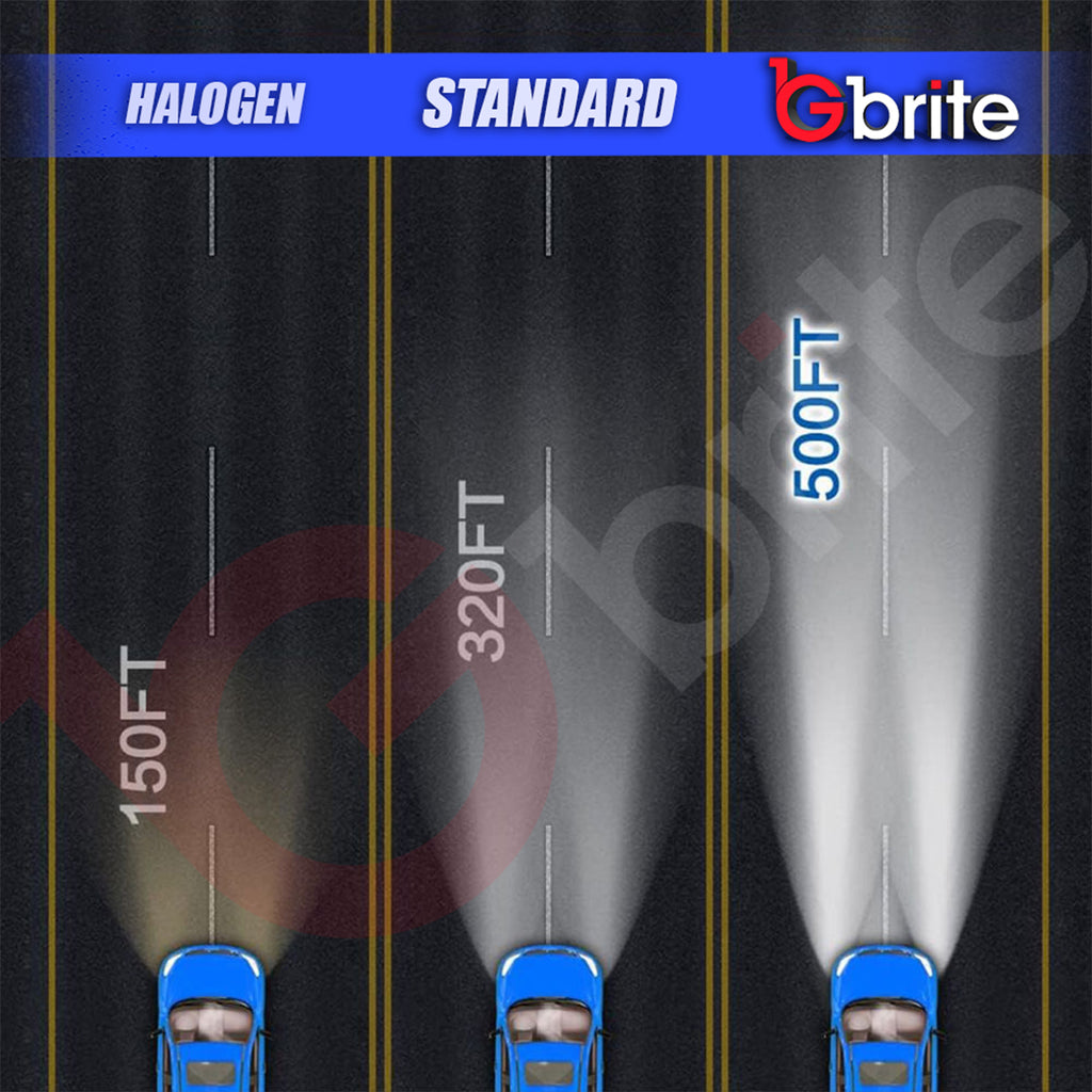 2X Gbrite D1S 35W Xenon HID Headlight Oem Replacement Bulbs