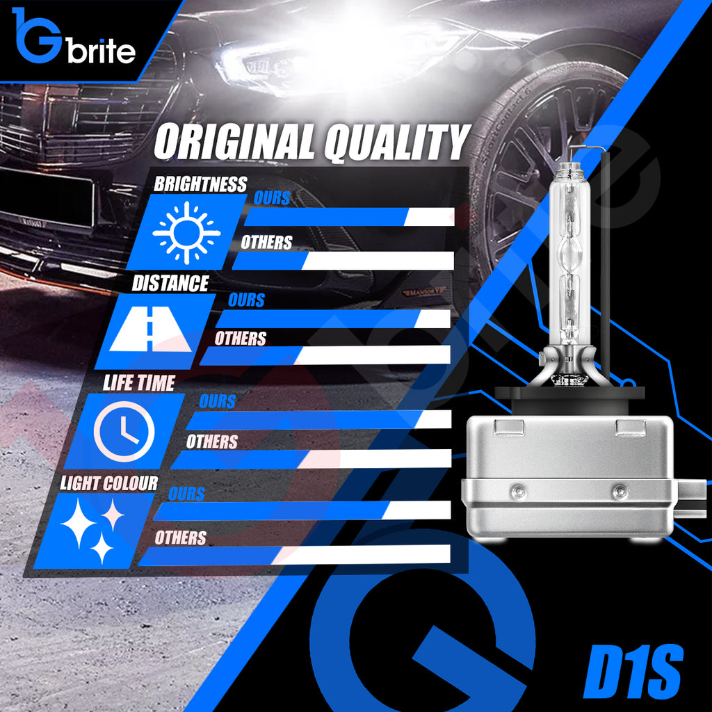 2X Gbrite D1S 35W Xenon HID Headlight Oem Replacement Bulbs