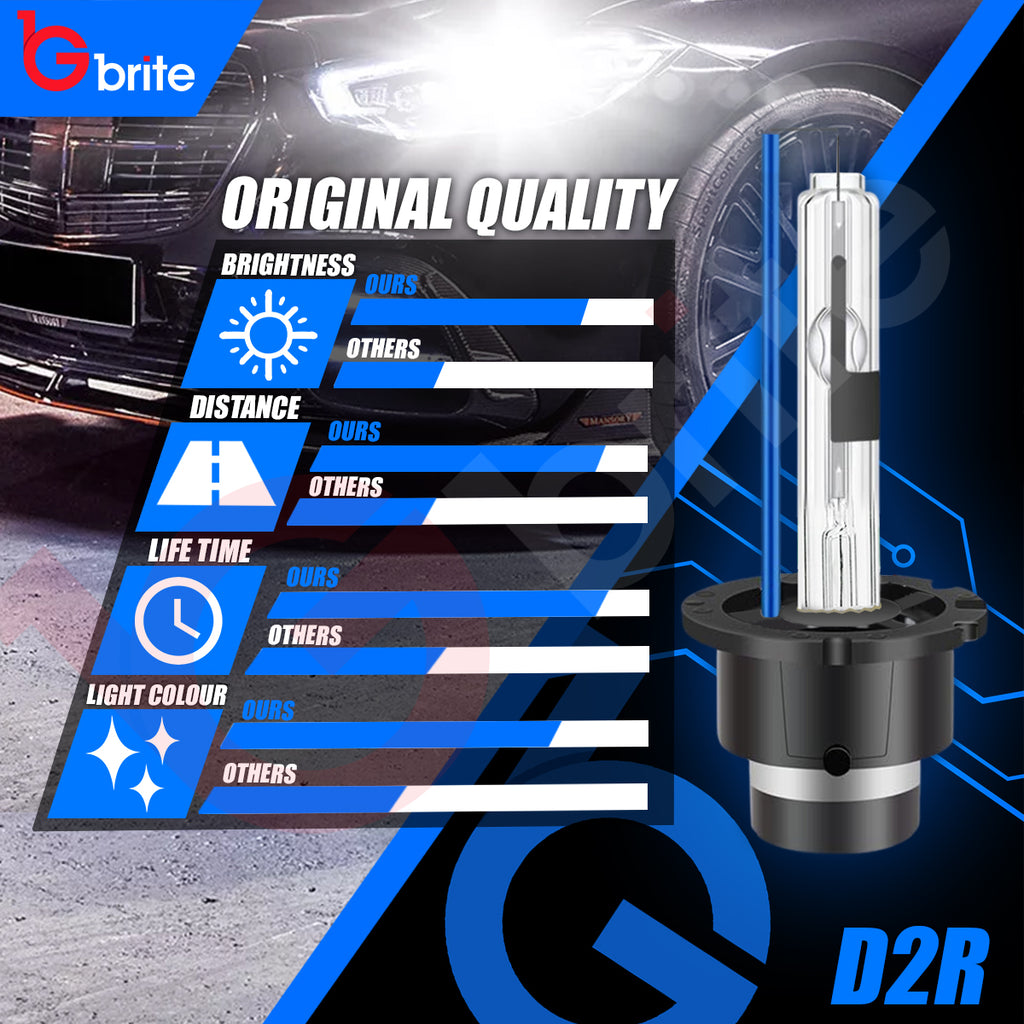 2X Gbrite D2R 35W Xenon HID Headlight Oem Replacement Bulbs
