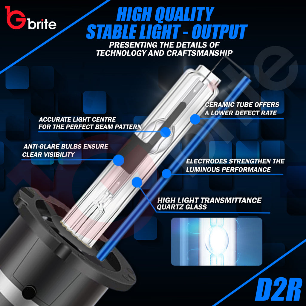 2X Gbrite D2R 35W Xenon HID Headlight Oem Replacement Bulbs