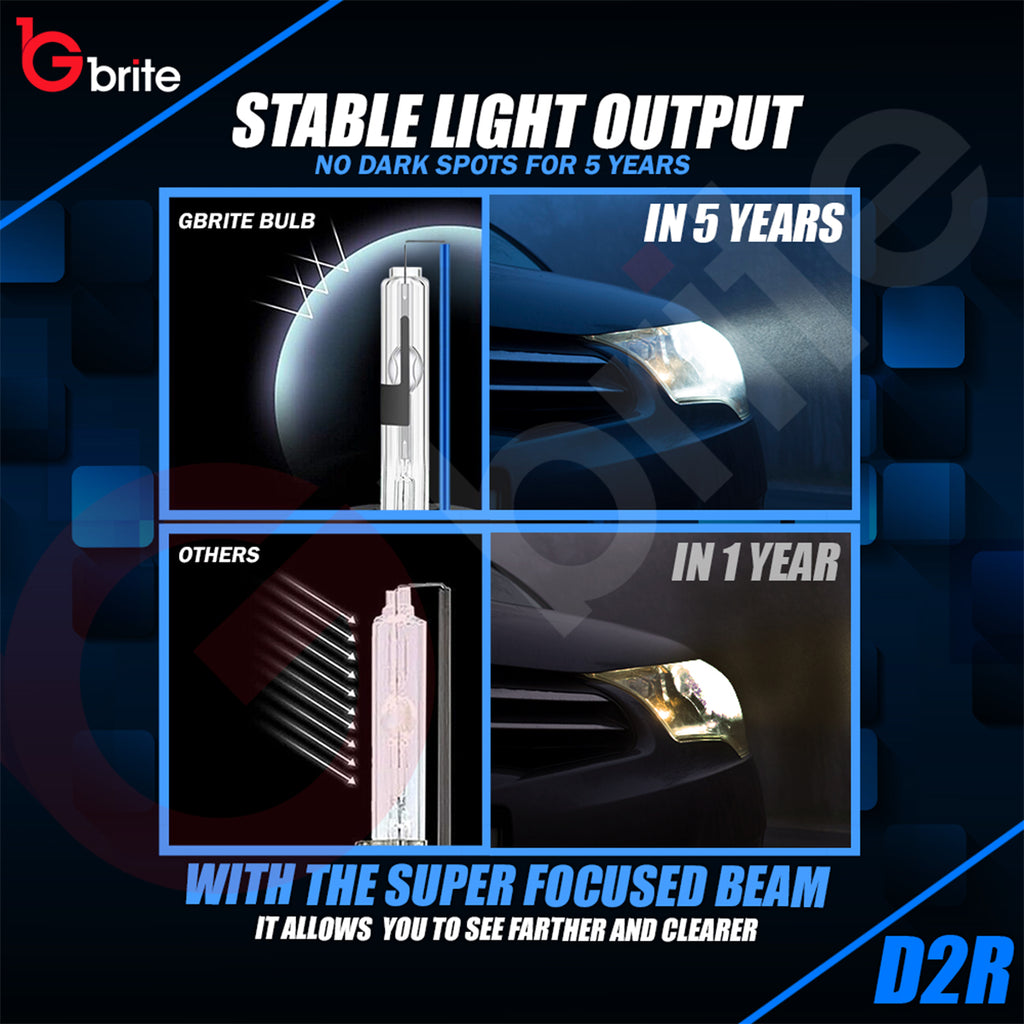2X Gbrite D2R 35W Xenon HID Headlight Oem Replacement Bulbs