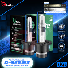 Load image into Gallery viewer, 2X Gbrite D2R 35W Xenon HID Headlight Oem Replacement Bulbs