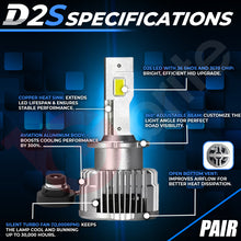Load image into Gallery viewer, 2X GBRITE D21 D2S LED BULBS UPGRADE KIT FOR XENON HID HEADLIGHT