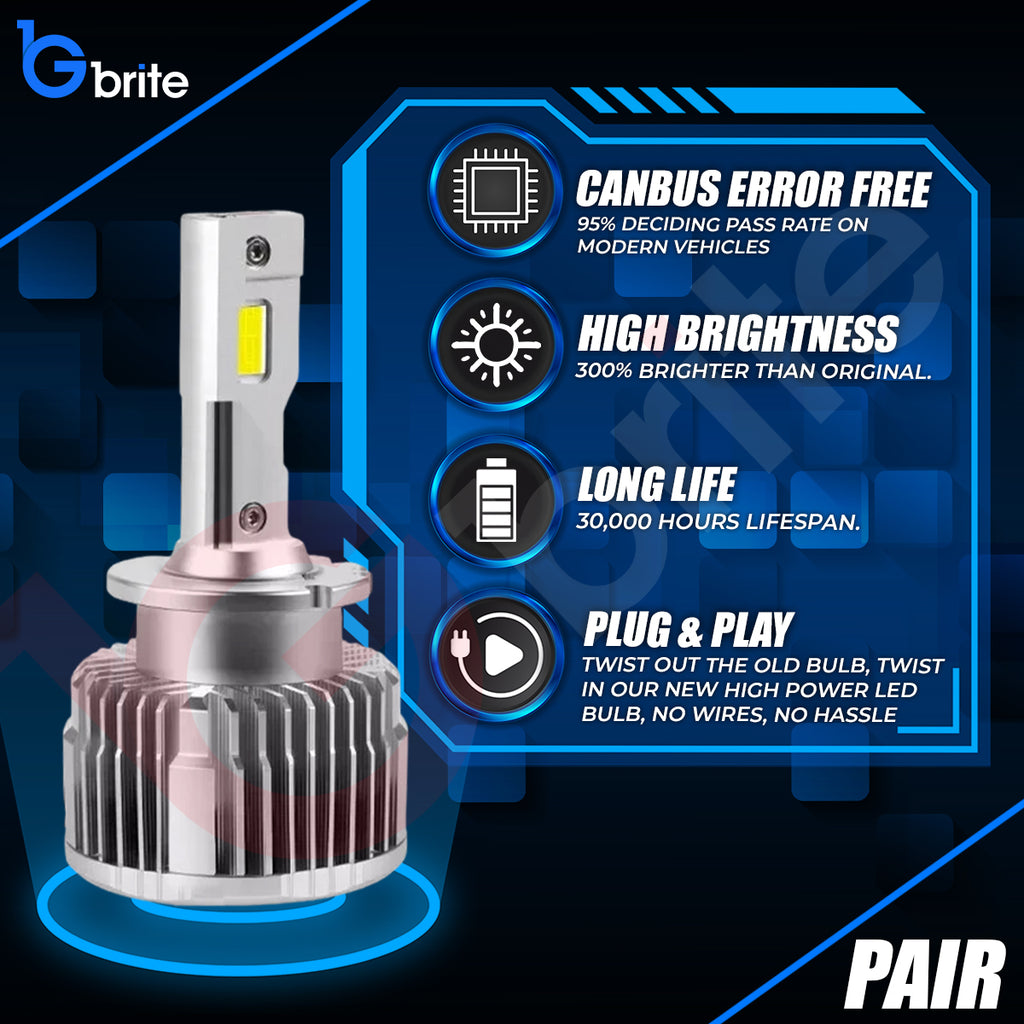 2X GBRITE D21 D2S LED BULBS UPGRADE KIT FOR XENON HID HEADLIGHT