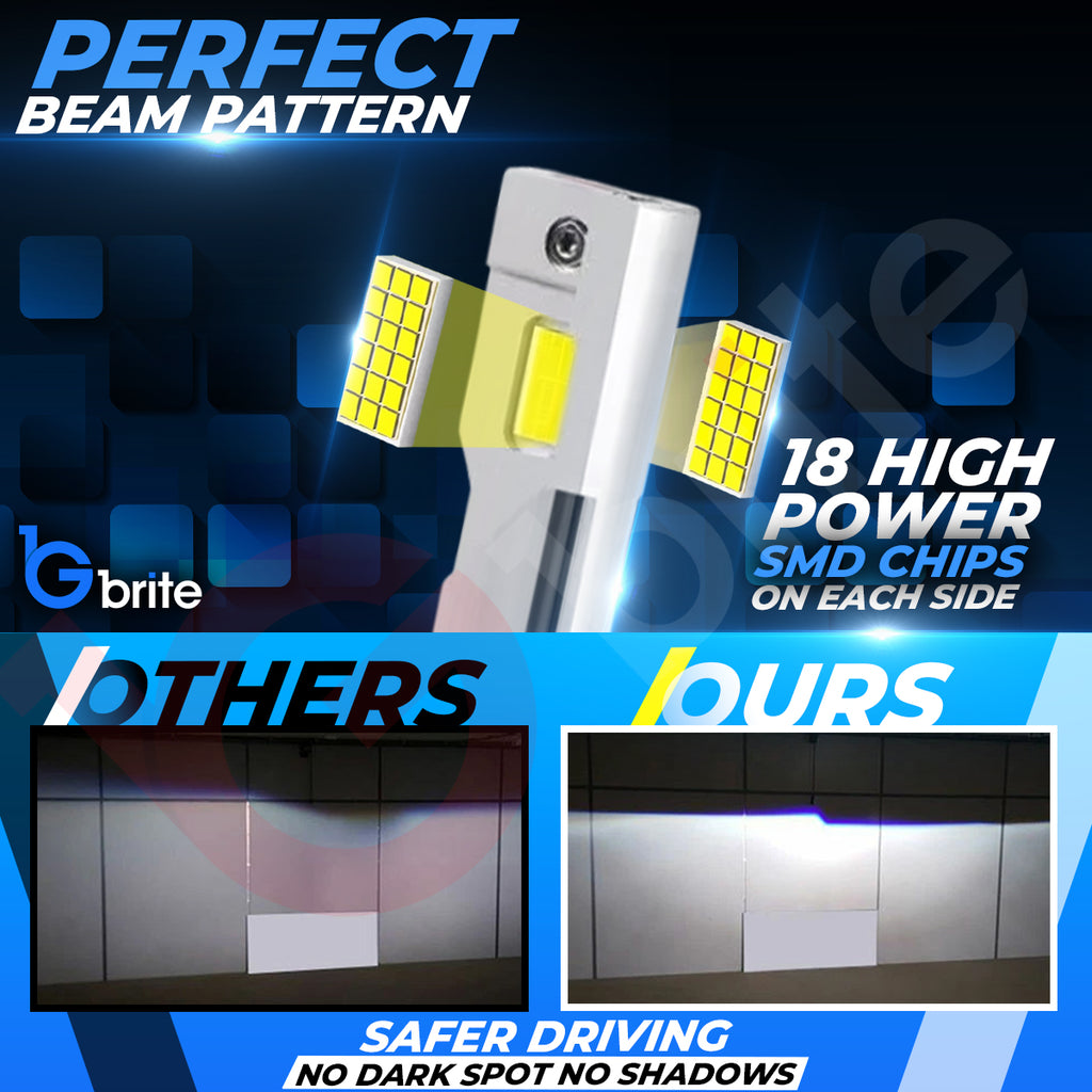 2X GBRITE D21 D2S LED BULBS UPGRADE KIT FOR XENON HID HEADLIGHT