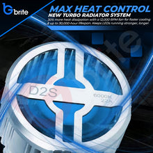 Load image into Gallery viewer, 2X GBRITE D21 D2S LED BULBS UPGRADE KIT FOR XENON HID HEADLIGHT