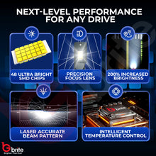 Load image into Gallery viewer, 2X GBRITE M11X D2S LED BULBS UPGRADE KIT FOR XENON HID HEADLIGHT