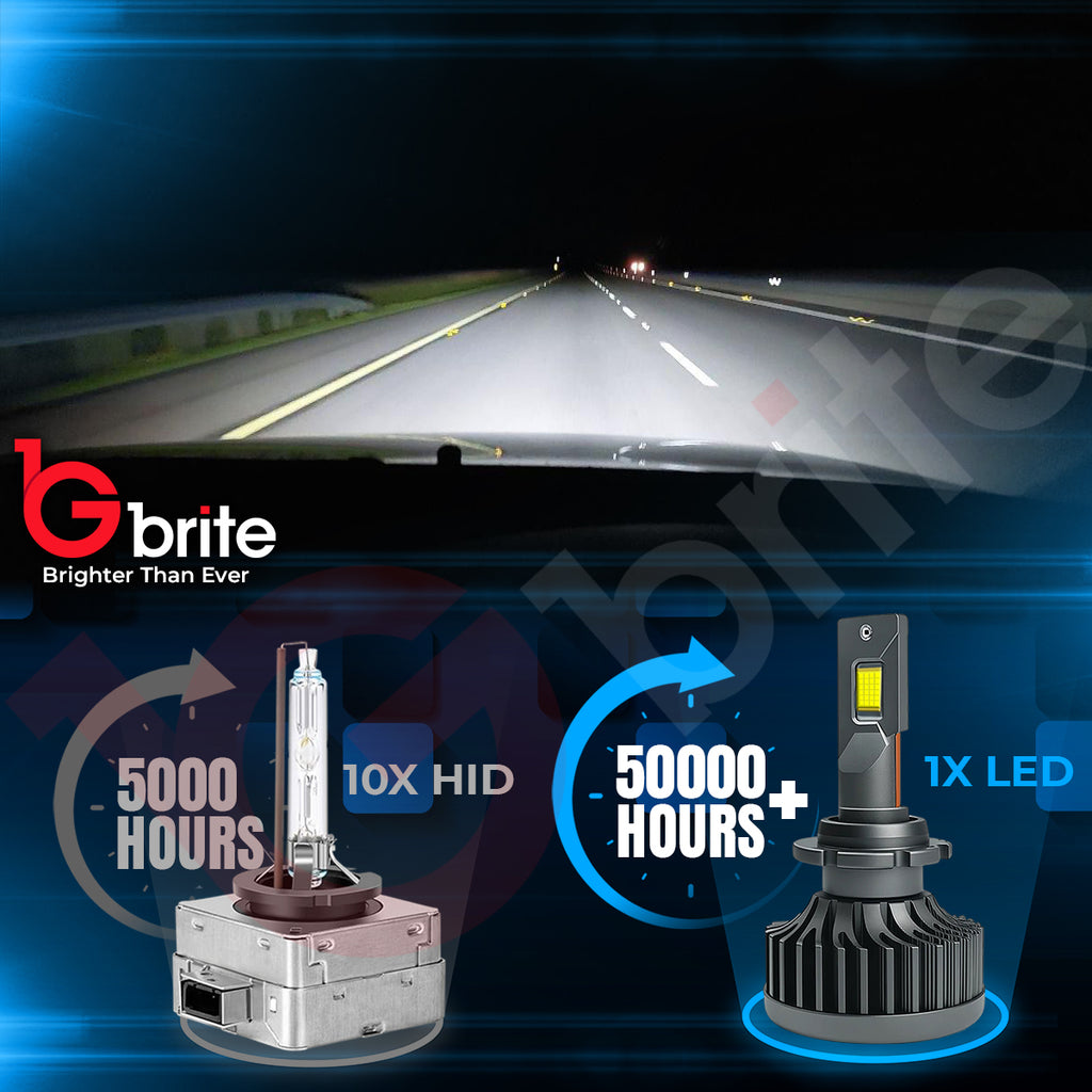 2X GBRITE M11X D2S LED BULBS UPGRADE KIT FOR XENON HID HEADLIGHT