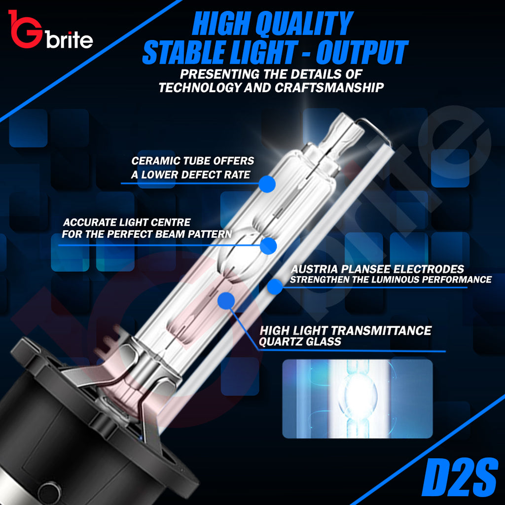 2X Gbrite D2S 35W Xenon HID Headlight Oem Replacement Bulbs