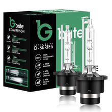 Load image into Gallery viewer, 2X Gbrite D2S 35W Xenon HID Headlight Oem Replacement Bulbs