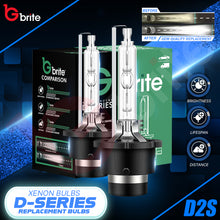 Load image into Gallery viewer, 2X Gbrite D2S 35W Xenon HID Headlight Oem Replacement Bulbs