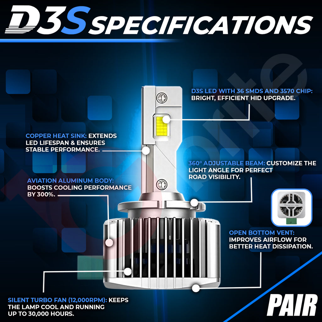2X GBRITE D21 D3S LED BULBS UPGRADE KIT FOR XENON HID HEADLIGHT
