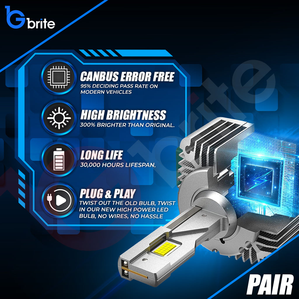 2X GBRITE D21 D3S LED BULBS UPGRADE KIT FOR XENON HID HEADLIGHT