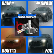 Load image into Gallery viewer, 2X GBRITE D21 D3S LED BULBS UPGRADE KIT FOR XENON HID HEADLIGHT