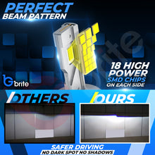 Load image into Gallery viewer, 2X GBRITE D21 D3S LED BULBS UPGRADE KIT FOR XENON HID HEADLIGHT