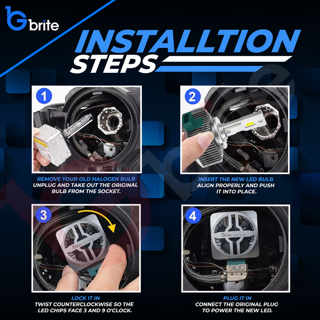 2X GBRITE D21 D3S LED BULBS UPGRADE KIT FOR XENON HID HEADLIGHT
