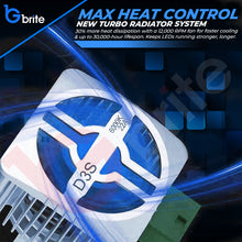 Load image into Gallery viewer, 2X GBRITE D21 D3S LED BULBS UPGRADE KIT FOR XENON HID HEADLIGHT