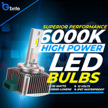 Load image into Gallery viewer, 2X GBRITE D21 D3S LED BULBS UPGRADE KIT FOR XENON HID HEADLIGHT