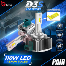 Load image into Gallery viewer, 2X GBRITE D21 D3S LED BULBS UPGRADE KIT FOR XENON HID HEADLIGHT