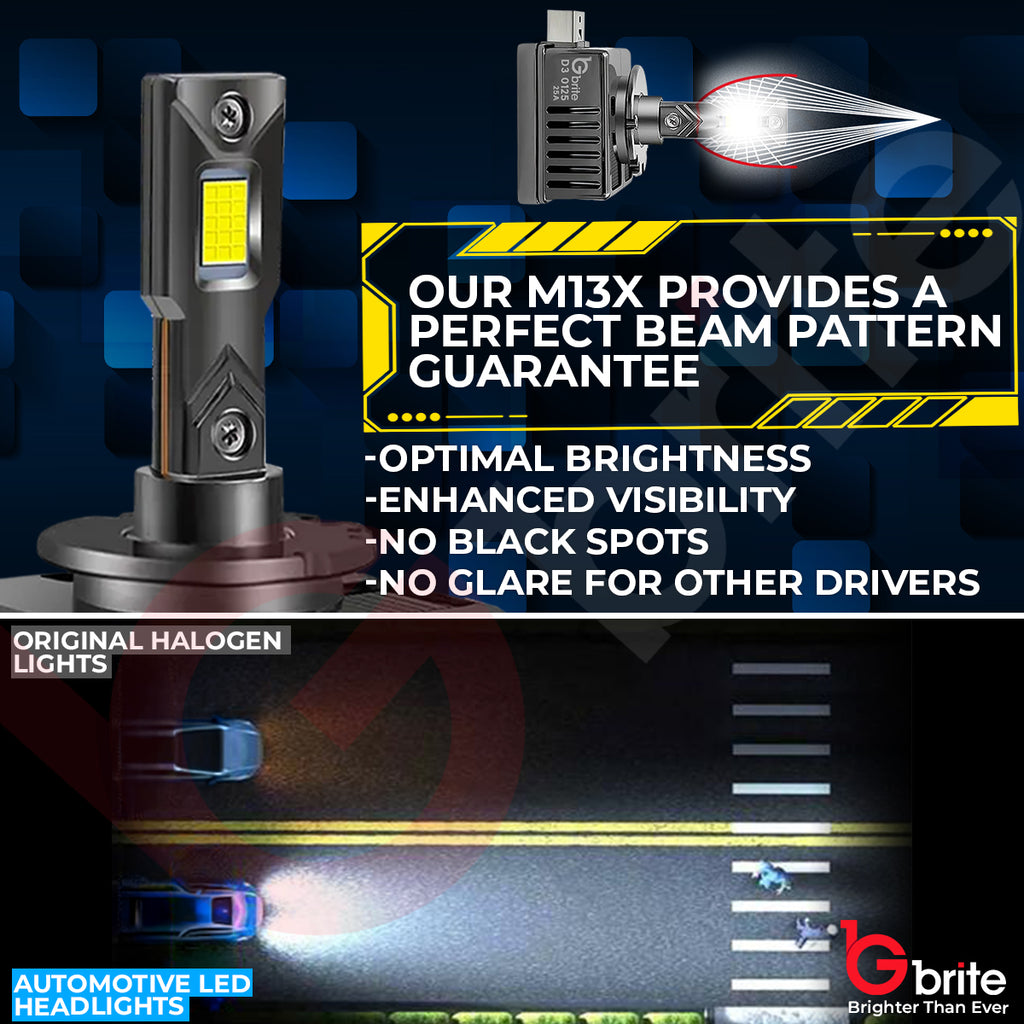 2X GBRITE M13X D3S LED BULBS UPGRADE KIT FOR XENON HID HEADLIGHT