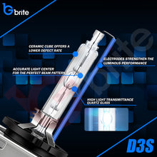 Load image into Gallery viewer, 2X Gbrite D3S 35W Xenon HID Headlight Oem Replacement Bulbs