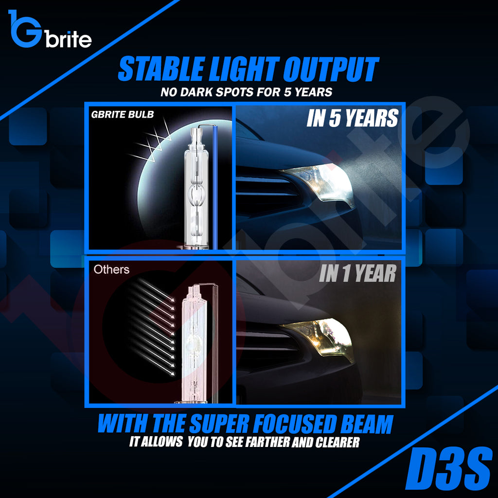2X Gbrite D3S 35W Xenon HID Headlight Oem Replacement Bulbs