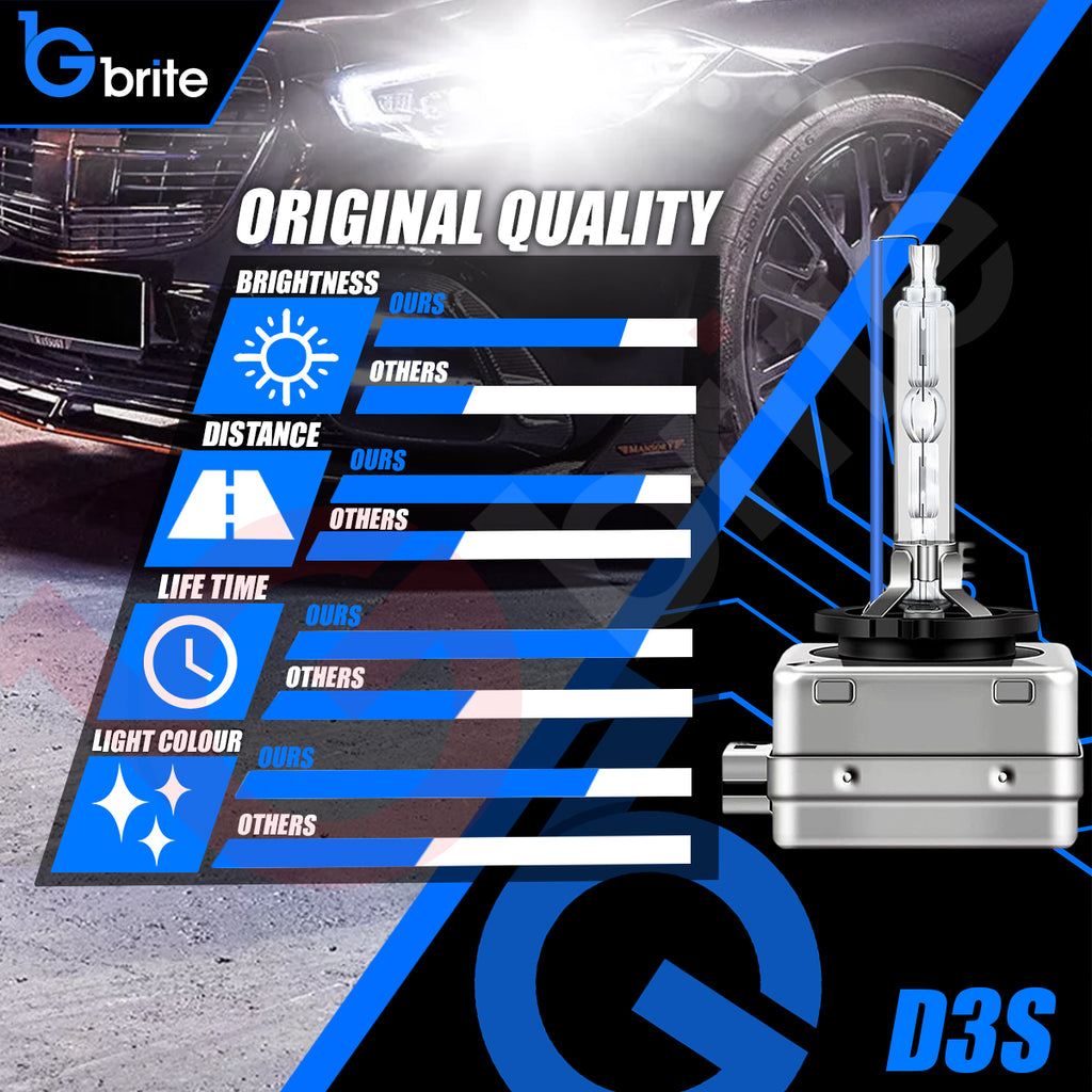 2X Gbrite D3S 35W Xenon HID Headlight Oem Replacement Bulbs