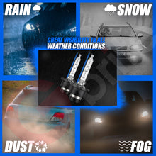 Load image into Gallery viewer, 2X Gbrite D4S 35W Xenon HID Headlight Oem Replacement Bulbs